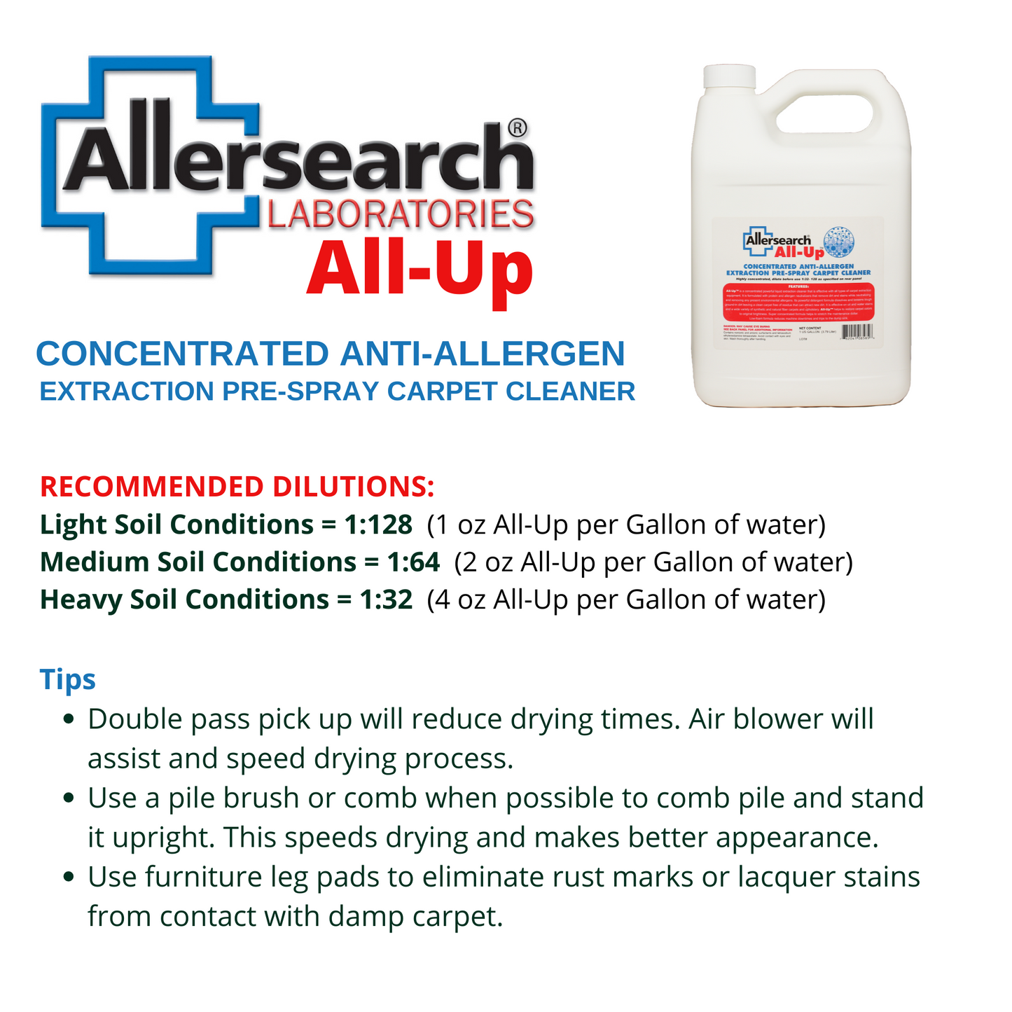 Allersearch All-Up Concentrated Anti-Allergen Spot Spray 128 oz